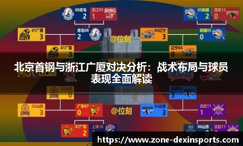 北京首钢与浙江广厦对决分析:战术布局与球员表现全面解读